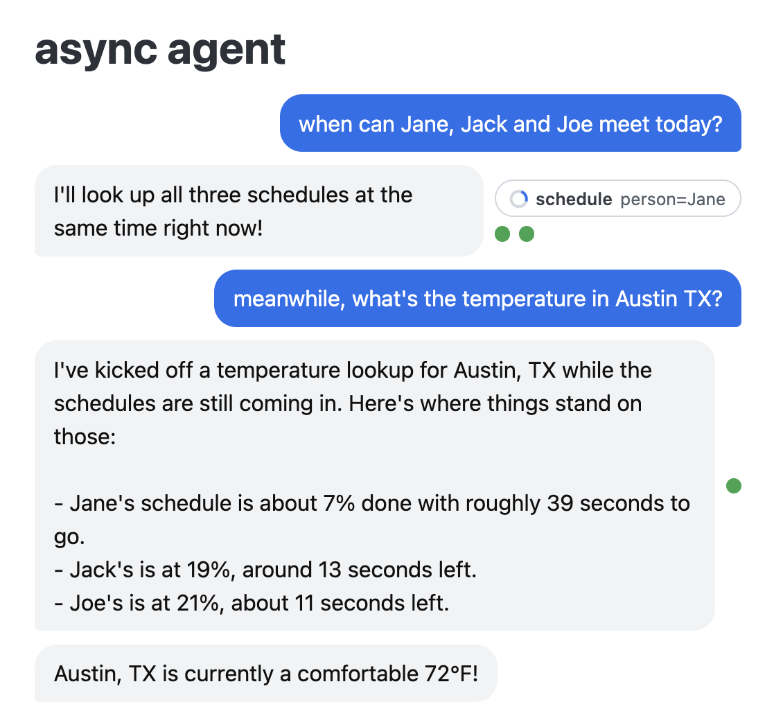 Three schedule lookups and a temperature lookup in flight at once. Jane's schedule is still spinning, Jack's and Joe's have shrunk to green dots, and the temperature question asked in the middle has already been answered.